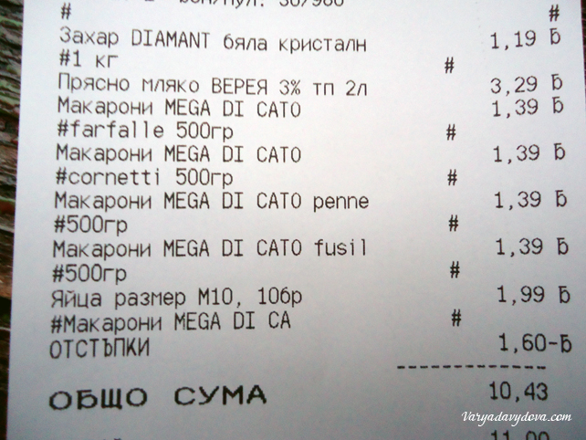 Цены в Болгарии 2015